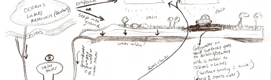 watermap009